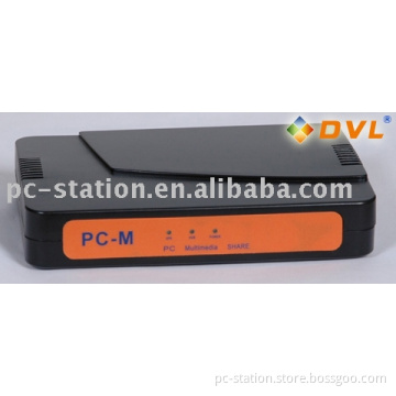 cyber multi user share network device
